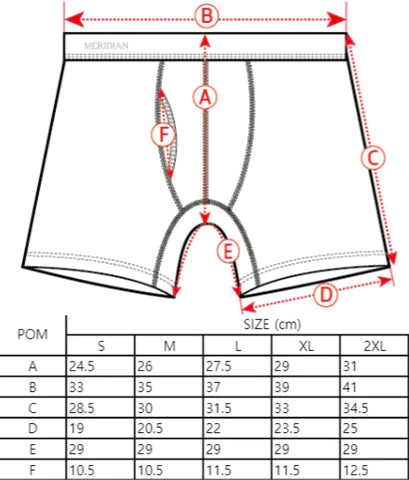 V-belt Size Chart